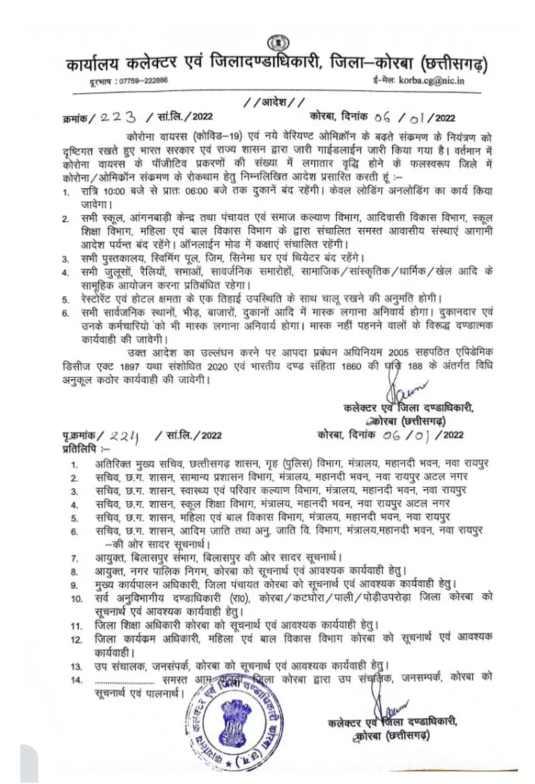 जिले में दुकानें खुलने-बंद होने का समय निर्धारित, दुकानें रात्रि 10 बजे से सुबह 6 बजे तक रहेंगे बंद