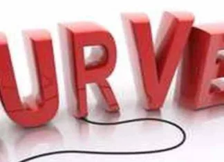 अन्य पिछड़ा वर्ग तथा आर्थिक रूप से कमजोर वर्गाे का सर्वेक्षण सर्वे की वार्डवार सूची का किया गया प्रारंभिक प्रकाशन