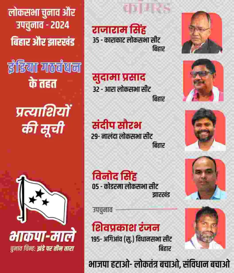 लोकसभा चुनाव 2024 के लिए भाकपा-माले प्रत्याशियों की सूची जारी