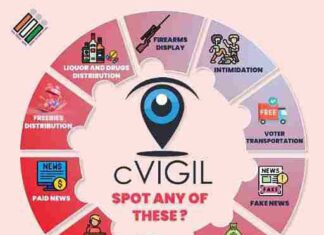 आदर्श आचार संहिता के उल्लंघन की शिकायत सी-विजिल ऐप से कर सकते हैं आम नागरिक