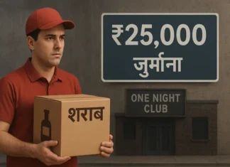 कोरबा: पार्सल में शराब बेचने पर वन नाइट क्लब पर ₹25 हजार का जुर्माना, कलेक्टर ने दिए सख्त निर्देश