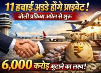 सरकार 11 हवाई अड्डों के निजीकरण की तैयारी में: अप्रैल से बोली प्रक्रिया शुरू होने की संभावना; 6,000 करोड़ रुपए जुटाने का लक्ष्य