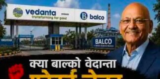 वेदांता-बालको में Forced Labour और Unfair Labour practice पर प्रशासनिक नजर जरूरी