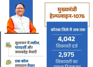 सीएम हेल्पलाइन 1076: कोरबा में जनता की समस्याओं का बन रहा पक्का समाधान, जानें कैसे बदल रही है लोगों की जिंदगी सीएम हेल्पलाइन 1076 छत्तीसगढ़ - मुख्यमंत्री विष्णुदेव साय जनसमस्या निवारण योजना