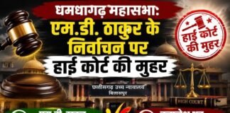 धमधागढ़ गोंड महासभा: एम.डी. ठाकुर के निर्वाचन पर हाई कोर्ट की मुहर, कमलेश ध्रुव की याचिका खारिज
